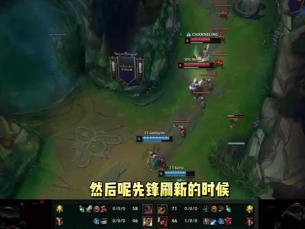 术创新突破 术创新突破