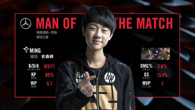 初加盟阶段 初加盟阶段