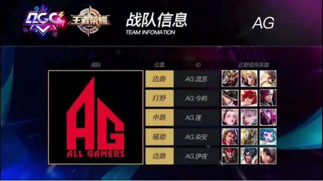 表现突出 表现突出