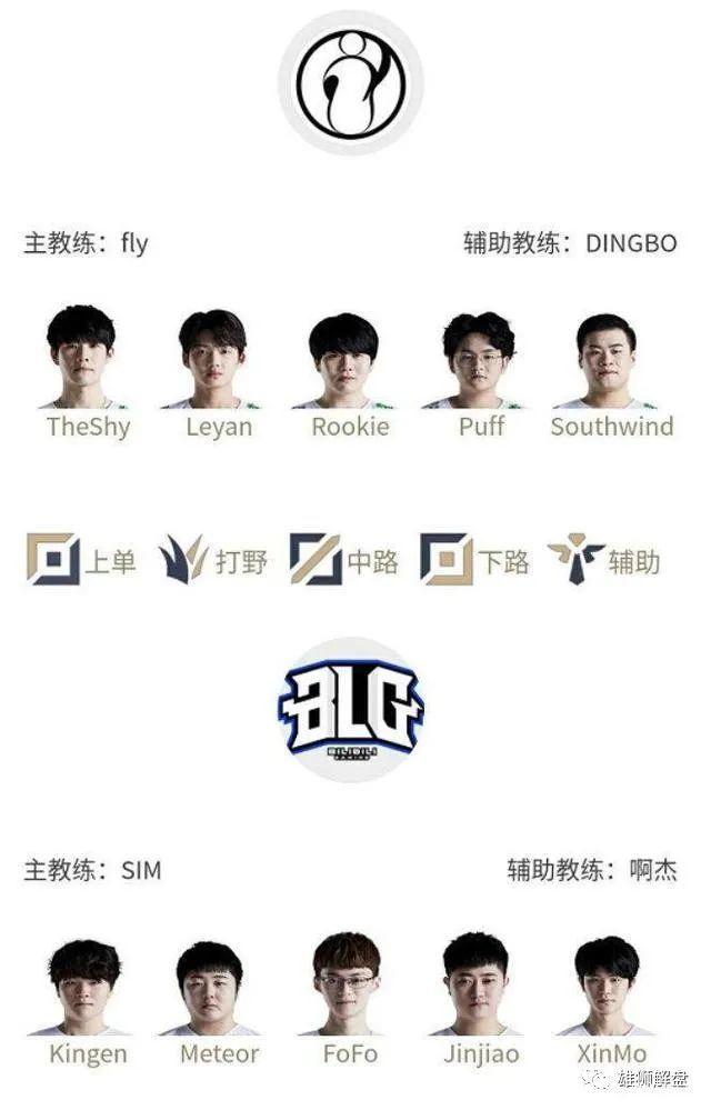 在多个方面 在多个方面