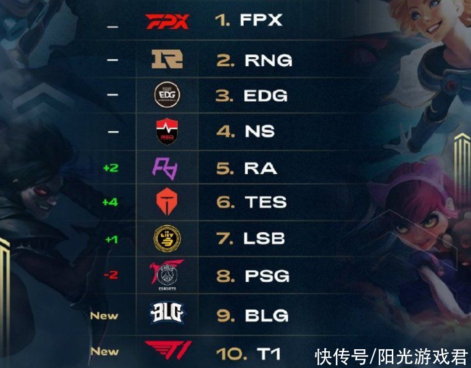 对比赛的心 对比赛的心