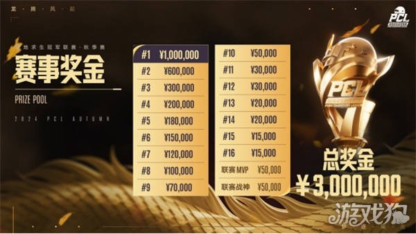 誉写照之一 誉写照之一